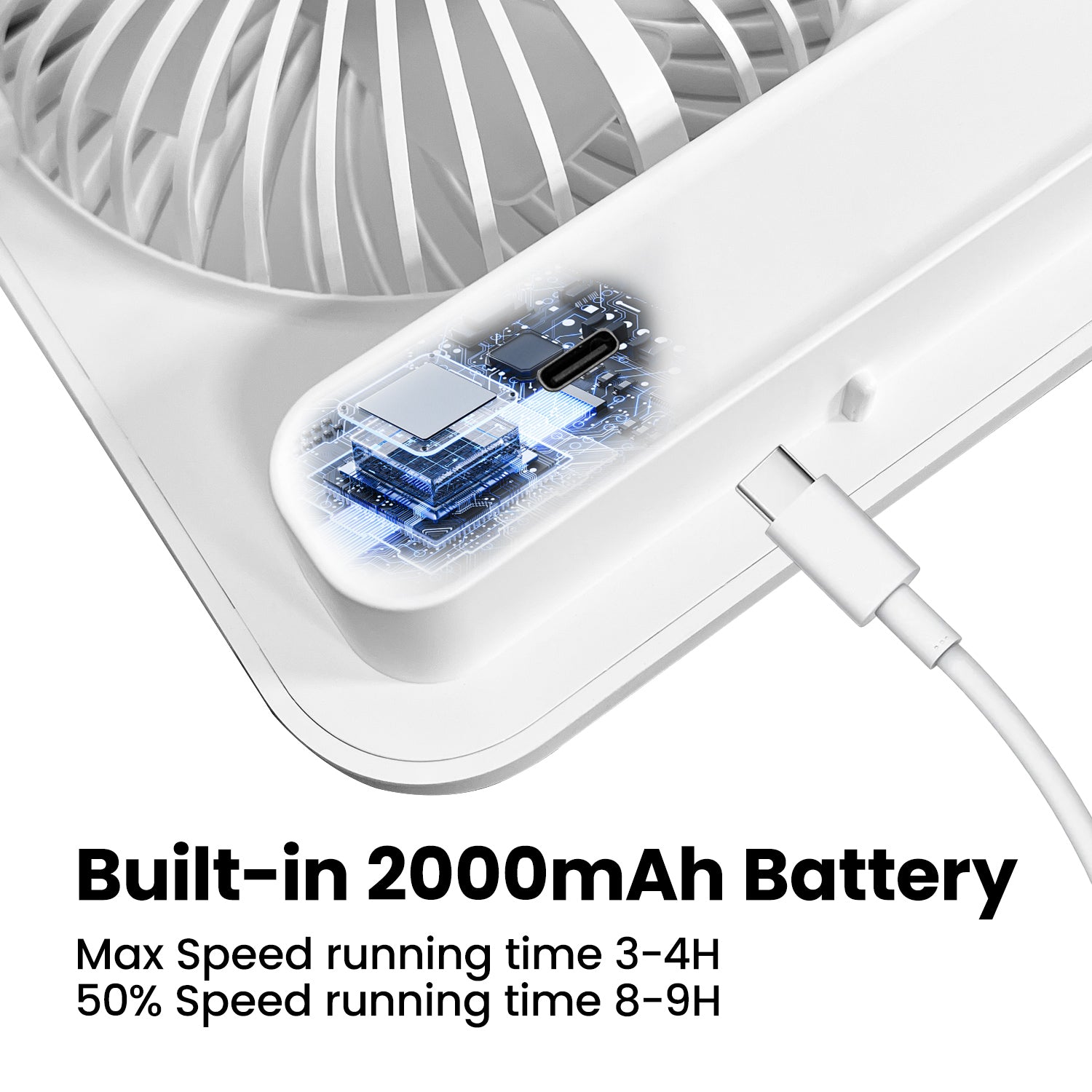 Small Desk Fan, Rechargeable Folding Personal Portable Fan, 2000maH Battery, 5 Speeds, Adjustable Mount Quiet Tabletop USB Fan for Office Outdoor Home