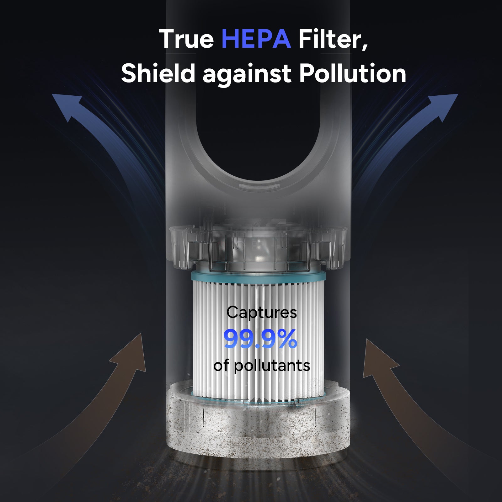 3-in-1 Bladeless Tower Fan & Space Heater (31.5") – Quiet Heating, Cooling & HEPA Air Purifier – Safe for Kids & Pets (Black)