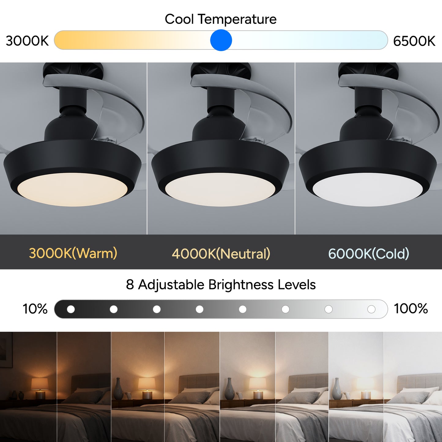 Faryuan 16.5" Invisible Foldable Ceiling Fan with LED Light