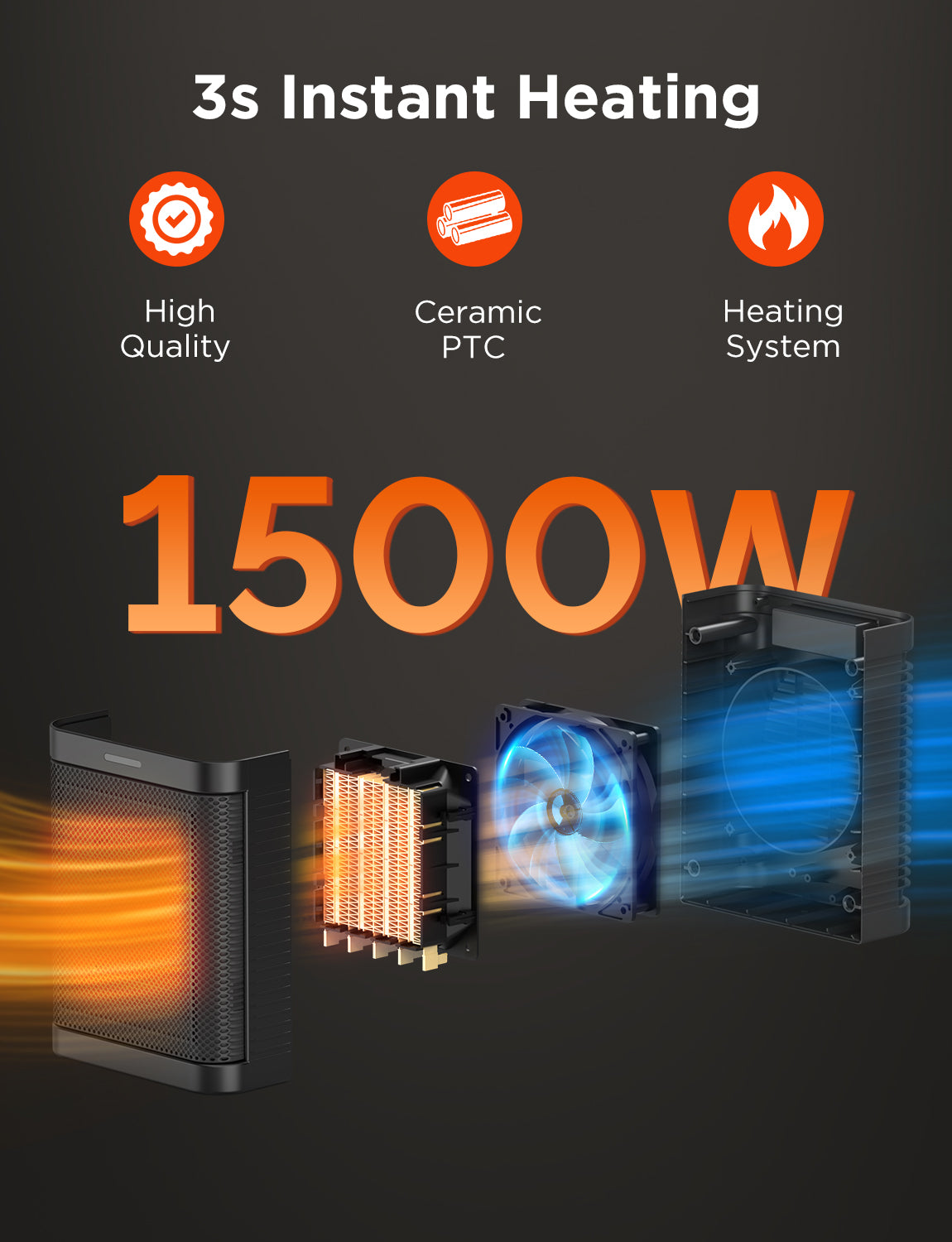 Space Heater, Portable Electric Ceramic Heater, Small Space Heater with Thermostat, 2S Fast Heating, Overheating & Tip-Over Protection, 1500W Heater for Indoor Use, Office, Home