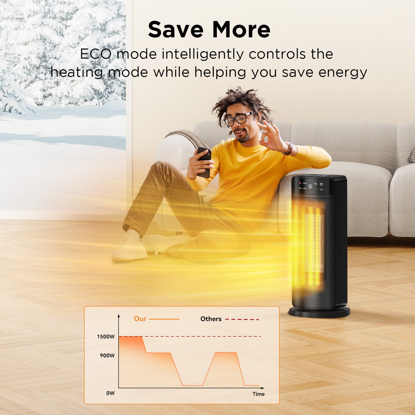 Space Heaters for Indoor Use, 1500W Fast Heating Oscillating Portable Electric PTC Ceramic Heater with Thermostat, 4 Modes, Overheat Protection, 1-24h Timer, Remote for Bedroom Office