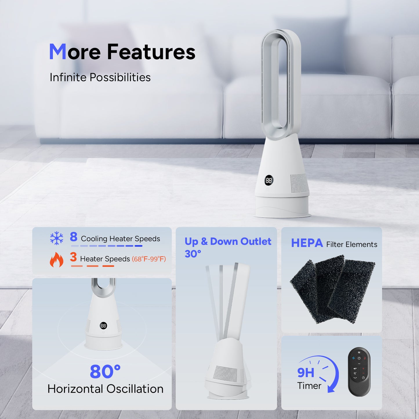 Faryuan 020LH Bladeless Tower Fan with Filter