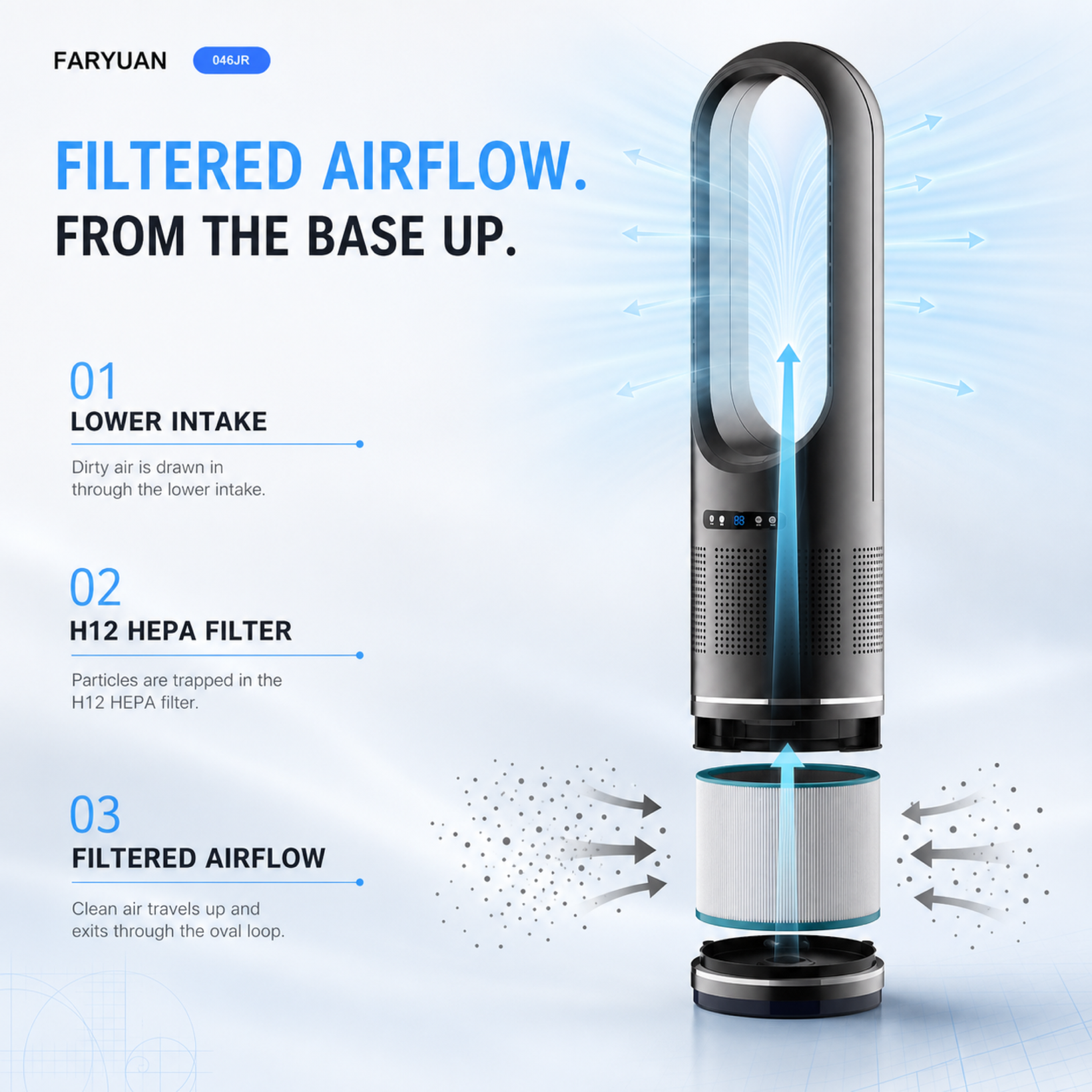 046JR Advanced H12 HEPA filtration